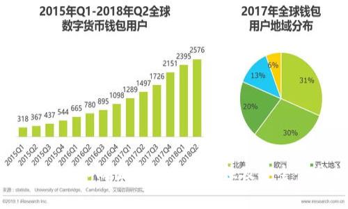 TP钱包在不同国家的法律地位及安全性分析