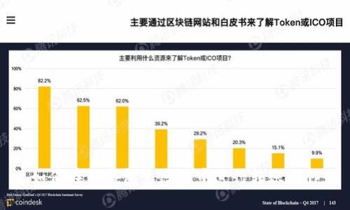 如何在TP钱包生态链中进行转账操作