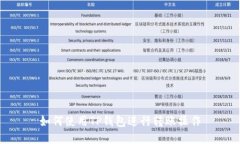 如何使用TP钱包进行转账操