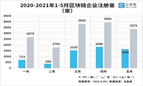 以太坊冷钱包怎么放置才能确保安全?