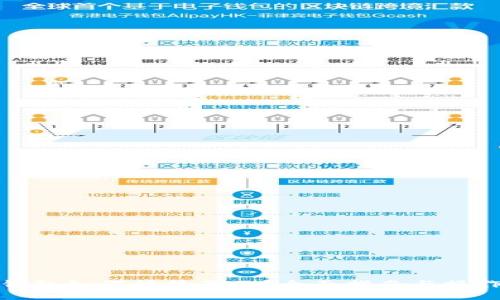 : TP钱包如何转换页面?全面指南与操作技巧