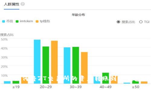 : 如何将ZT交易所的资产转账到TP钱包？