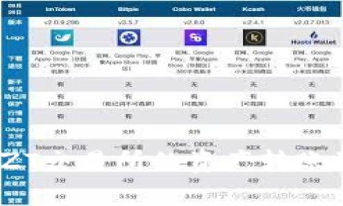 : 如何将ZT交易所的资产转账到TP钱包？