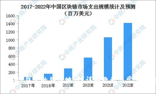 如何查询TP钱包的销毁地址？详细教程与常见问题解答