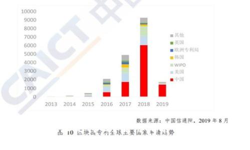 uPay钱包地址是什么?使用指南与常见问题解答