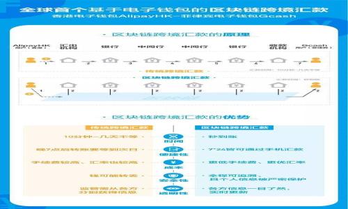 如何将Core币转入TP钱包:详细指南