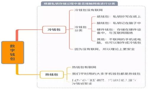 TP国际钱包是什么模式?详解其功能与使用场景