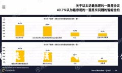 TP国际钱包是什么模式？详