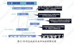 如何重新下载TP钱包：详细