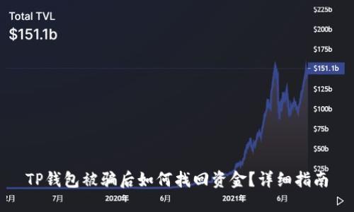 TP钱包被骗后如何找回资金?详细指南