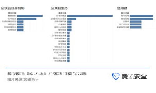 如何在TP钱包中进行直接交易:全面指南