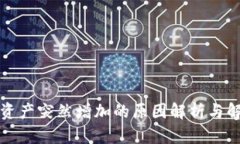 TP钱包资产突然增加的原因