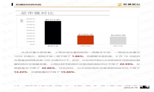 : 钱放TP钱包安全吗?全面分析与用户指导