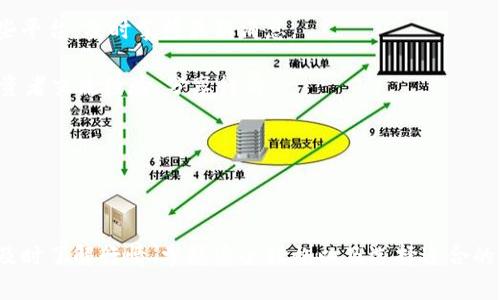   t p钱包如何看行情 / 

 guanjianci TP钱包, 加密货币行情, 钱包使用技巧, 数字货币投资 /guanjianci 

TP钱包简介

TP钱包（TokenPocket钱包）是一款非常受欢迎的多链数字资产钱包，支持多种数字货币及区块链网络。由于其便捷性和多样性的功能，TP钱包吸引了大量用户。无论是ATOM、ETH还是NEO等主流币种，TP钱包都能实现快速存取和交易。此外，TP钱包作为一个重要的区块链工具，用户在使用的过程中可能会希望了解如何查看行情，这涉及到其自身的投资决策。

如何查看TP钱包里的行情?

查看TP钱包里的行情，用户可通过以下几个步骤进行：

1. **打开APP**：首先，用户需要在手机上打开TP钱包APP。在主界面中，可以看到当前持有的数字资产和其市值。

2. **选择币种**：在资产页面，可以选择用户希望查看行情的币种。钱包支持的币种种类繁多，选择特定币种后，可以看到其详细信息，比如当前价格、涨跌幅等。

3. **行情趋势图**：点击币种后，用户会看到详细的行情信息，包括K线图、价格变动历史等。这一部分能够帮助用户全面了解所选币种的市场走势。

4. **更新频率**：TP钱包内置行情信息的更新频率较高，用户还可以手动刷新数据，以确保获取到最新的市场信息。

5. **区块链浏览器**：若需更详细的交易记录或市场分析，用户可以跳转至区块链浏览器进行更多数据的查询和了解。

TP钱包的行情数据来源

TP钱包的行情数据主要来源于多个加密货币交易所和市场数据服务提供商。为了保证数据的准确性和时效性，TP钱包通过API接口对接来自不同交易所的数据。常见的数据源包括币安（Binance）、火币（Huobi）、OKEx等，这些交易所的行情信息在TP钱包中实时更新，保证用户能看到尽可能接近市场真实情况的价格。

此外，TP钱包还有自己的数据分析系统，可以提供市场趋势和历史数据的分析，这对于投资者更加深入的决策是极为重要的。

常见的行情分析方法

对于希望投资加密货币的用户来说，了解市场行情的同时，高效的行情分析技能也是至关重要的。因此，以下是一些常见的行情分析方法，这些方法可以帮助用户更好地通过TP钱包进行投资决策：

1. **技术分析**：技术分析依靠历史价格和成交量的数据，通过图表、指标（如MACD、RSI）等方式寻找价格走势的规律。用户可以在TP钱包中查看不同时间段的K线图或其他图表，以判定进场和出场的时机。

2. **基本面分析**：在投资前，了解币种的基本面，分析团队背景、技术白皮书、市场需求等，将有助于判断其未来的潜力。TP钱包也会提供一些币种的背景信息，用户可以结合市场新闻进行全面分析。

3. **情绪分析**：市场的情绪也会间接影响币种的价格。用户可以从社交媒体、新闻等渠道了解公众对某个币种的看法，从而得到市场的心理预期。这对短线交易特别重要。

相关问题的深入探讨

1. TP钱包的安全性如何保障？

TP钱包作为一款热钱包，为用户提供了便捷的数字资产管理功能，但安全性也无疑是用户最为关心的问题。TP钱包通过多重措施来保护用户的资产安全：

首先，TP钱包支持私钥管理，用户的私钥是保存在本地设备上的，永远不会上传至网络，这样可以有效避免服务器被攻击可能造成的资产损失。用户可以手动备份私钥，并建议用户使用硬件钱包进行更高安全性的存储。

其次，TP钱包使用了多种加密手段保护用户的交易。用户在进行任何交易时，必须通过密码或生物识别确认，以防止未经授权的资产交易。此外，TP钱包还会对用户的登录信息进行加密，确保在传输过程中不会被第三方窃取。

最后，TP钱包也定期进行安全漏洞检测和修复，确保软件版本的安全性。为了进一步增强安全性，用户还可以选择启用二次验证（2FA），增加账户的安全防护层级。

2. 如何选择适合的交易策略？

在使用TP钱包进行数字货币交易时，选择适合自己的交易策略至关重要。首先，用户应根据自身的风险承受能力、资金情况和市场经验来选择策略。如果是新手用户，可以考虑长期持有（HODL），通过分批投资来平摊风险，不进行频繁交易。

同时，用户也可以关注市场技术指标，通过设定止损位和止盈位来更好地控制风险，防止因市场波动而造成的重大损失。此外，对于经常进行交易的用户，可以选择短线交易，根据市场波动进行快速的交易进出，获取较小的利润。

选择策略时，还应关注市场情况和用户自身的交易心理。例如，市场的情绪变化会影响投资者的决策，理性分析市场趋势、做出科学决策会使投资者避免盲目跟风的行为。

3. 如何处理TP钱包中的资产？

在TP钱包中，用户可以轻松管理自己的数字资产。首先，用户可以进行充值和提现操作，以便将法币兑换成数字货币或将数字货币转出至其他钱包。

对于进行充值，用户需要在TP钱包中找到对应币种的充值地址，并通过交易所或其他平台将数字资产转入该地址。提现则是相反的过程，用户选择提现币种和数量，输入提币地址并确认交易。

此外，TP钱包还有“交换功能”，允许用户在钱包内直接进行不同币种之间的兑换。这一功能为用户提供了极大的便利，使得用户在市场变动时可以迅速调整资产配置。

对于资产管理的建议，用户应该定期检查自己的资产，并根据市场走势作出相应的调整，保持资产的流动性以应对市场变化。

4. 如何参与TP钱包的DeFi项目？

TP钱包不断扩展DeFi项目，为用户提供多样化的投资选择。用户可以通过TP钱包参与不同的DeFi项目，如流动性挖矿、收益聚合等。这些项目通常会提供相对较高的收益率，但同时也伴随较大的风险。

首先，用户需要在钱包中找到DeFi模块。该模块通常会展示当前可参与的DeFi项目，用户可以根据自己对项目的了解进行选择。在投入资金前，用户应仔细阅读相关项目的白皮书、索取利益分配方案，并评估其潜在风险。

参与DeFi项目时，用户还需了解该项目的流动性状况和市场深度，以避免因流动性不足而导致的资产损失。此外，用户还要关注市场行情，适时退出非盈利项目以规避风险。

5. 如何获得TP钱包的最新动态？

用户如果希望了解TP钱包的最新动态，可以通过多个方式进行获取。首先，TP钱包的官方网站和社交媒体是获取最新信息的重要渠道，用户可以通过关注这些平台，及时掌握最新消息。

此外，TP钱包有一个活跃的社区，通过社区参与讨论、查看用户反馈等也能获得丰厚的信息。加入相关的微信群、Telegram群组或者论坛，用户可以和其他投资者交流经验，分享行情。

最后，TP钱包会不定期发布关于市场行情、产品更新等信息的公告，用户可以通过TP钱包内部的通知功能第一时间获知。

总结

TP钱包是一款功能强大的数字资产管理工具，提供了多种方便用户查看行情和参与投资的功能。用户在使用TP钱包时，要合理利用其提供的各项功能，通过及时了解行情、掌握安全措施以及选择适合的投资策略，来实现更高的投资收益。无论是新手还是经验丰富的用户，理解市场行情和有效管理资产都是非常重要的，以应对瞬息万变的数字货币市场。