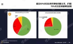   TP钱包的自定义网络选择指南 /  guanjianci TP钱包
