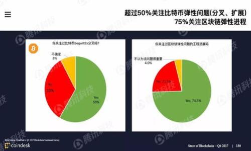   TP钱包的自定义网络选择指南 / 

 guanjianci TP钱包, 自定义网络, 加密货币钱包, 区块链网络 /guanjianci 

在如今的加密货币世界中，钱包的选择尤为重要。TP钱包作为一款受欢迎的加密货币钱包，提供了多种功能，用户可以根据自己的需求进行『自定义网络选择』。本文将详细介绍TP钱包的自定义网络选择，以及相关问题的解答。

什么是TP钱包？
TP钱包（TokenPocket Wallet）是一款功能丰富的移动端及桌面端加密货币钱包，支持多种区块链资产的存储、转账和交易。用户可以通过TP钱包管理自己的数字资产，包括主流的比特币、以太坊等以及许多小众币种。此外，TP钱包还支持去中心化应用（DApp）的访问与使用，为用户提供了一个方便的区块链资产管理和交易的平台。

自定义网络选择的重要性
自定义网络选择是TP钱包的一个重要功能，它允许用户在多个区块链网络之间进行切换。不同的区块链网络可能会有不同的费用、速度和应用场景。这意味着用户可以根据自身的需求和当前的市场状况，自由选择最合适的网络来进行交易。例如，在以太坊网络上进行交易时，用户可能会面临较高的交易费用，而在某些较小网络上，费用则可能会低得多，这可以大大降低交易成本。

如何在TP钱包中选择自定义网络
在TP钱包中，用户可以轻松地选择自定义网络。首先，打开TP钱包应用，然后点击“钱包”选项。在钱包页面中，用户将看到已添加的各种链。在此用户可以选择不同的区块链网络，点击所需的网络以进行切换。TP钱包支持多种区块链网络的导入和管理，包括以太坊、EOS、波场、币安智能链等。

为了获得最优的体验，用户可以在TP钱包中添加常用的网络，同时也可以根据不同的需求去添加其他网络。系统会根据用户的需求提供较为准确的网络信息，让用户可以轻松选择适合的网络进行交易。

TP钱包支持的自定义网络有哪些？
TP钱包支持多种主要的区块链网络，包括但不限于：
ul
li以太坊（Ethereum）/li
li币安智能链（Binance Smart Chain）/li
li波场（TRON）/li
liEOS/li
liPolygon（MATIC）/li
liSolana/li
liHeco链/li
/ul
每种网络都有各自的特点和优势。以太坊网络适合于智能合约和去中心化金融（DeFi）应用，币安智能链则因其较低的交易费用和较快的确认时间而受到用户的青睐，而波场网络则以其快速和便捷的转账功能获得了许多用户的追捧。选择适合的网络可以帮助用户更好地进行资产管理与交易。

如何添加自定义网络到TP钱包？
添加自定义网络需要遵循以下步骤。首先，打开TP钱包并进入“设置”界面，找到“链管理”或者“网络设置”选项。点击进入后，选择“添加网络”或“自定义网络”，然后根据提示输入相应的网络参数，包括网络名称、RPC URL、链ID、符号等信息。最后，保存设置后，用户就可以在网络列表中看到添加的自定义网络，并进行交易。

注意，在添加自定义网络时，用户需要确保输入的信息是准确的，因错误的信息可能导致无法正常使用该网络，甚至可能造成资产损失。因此，建议用户在添加网络前，仔细核对相关网络的信息来源。

TP钱包的安全性如何？
安全性是用户选择加密货币钱包时考虑的关键因素之一。TP钱包在安全性方面采取了多种措施，为用户的资产保驾护航。一方面，TP钱包采用了私钥本地存储的方式，用户的私钥不会上传到任何服务器。用户可以通过助记词进行备份，并且在恢复时提供较好的安全保障。此外，TP钱包支持多种类型的认证方式，包括PIN码和指纹识别等，这些措施大大增强了TP钱包的安全性。

此外，TP钱包还定期对其系统进行安全检查和漏洞修复，确保用户在使用过程中不会面临安全威胁。在使用TP钱包的过程中，用户也应该时刻保持警惕，不要随意点击不明链接或下载不明软件，从而进一步保护自己的数字资产安全。

可能遇到的网络问题及解决方法
在使用TP钱包时，用户可能会遇到一些网络问题，例如网络无法连接、交易确认延迟等。对于网络无法连接的问题，用户可以检查自己的互联网连接，确保网络畅通；若问题依旧，可以尝试切换到其他自定义网络，确认问题是否持续存在。

如果是交易确认延迟的问题，用户可以查看当前网络的拥堵情况，有时由于网络交易量大，交易确认时间可能会变长。此时，用户可以选择增加交易费用，促使交易更快得到确认。此外，用户也可以通过TP钱包的官方社群与客服进行联系，获取实时支持。

如何确保在TP钱包中的资产安全？
要确保在TP钱包中的资产安全，用户需要从多个方面进行保护。首先，强烈建议用户开启钱包的安全功能，例如设置较复杂的密码，启用双重认证功能。如果TP钱包支持指纹或面容识别，用户可以考虑启用这些功能，增加安全性。

其次，用户应定期备份助记词，并将其保存在安全的地方，避免遗失。此外，用户应该注意避免在公共网络下进行交易，确保在安全的网络环境中操作。最后，用户需要警惕社交工程攻击，不轻信陌生人的短消息或电子邮件，更不要随意提供自己的钱包信息。

综上所述，TP钱包为用户提供了便利的自定义网络选择功能，用户可以根据自身需求自由选择网络。在使用过程中，保持警惕、维护自己的安全措施，将极大地保障用户的资产安全和使用体验。

相关问题
ul
li如何解决TP钱包的连接问题？/li
liTP钱包的费用结构是怎样的？/li
li自定义网络选择会有什么风险？/li
li如何安全地使用TP钱包？/li
li与其他钱包比较，TP钱包的优势是什么？/li
/ul